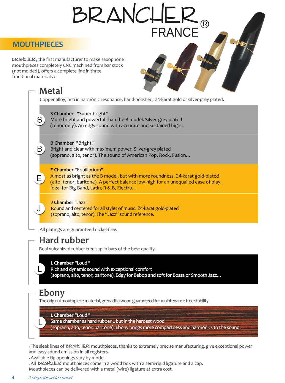 page 4 mouthpieces presentation cutted 2021 09 11